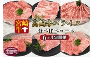 ＜6か月定期便 宮崎牛スライス 食べ比べコース＞2か月以内に第一回目発送