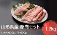 山形県産豚肉セット 計1200g ja-bnxxx1200