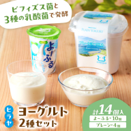 プレーンヨーグルトとよ〜ふるのセット