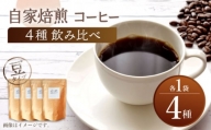 【豆タイプ】【飲み比べセット】 自家焙煎 コーヒー 4種類 各1袋＜giko coffee＞ [CFK041]