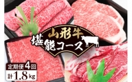 山形牛堪能コース【定期便・4回】 田村食品提供　A-0780