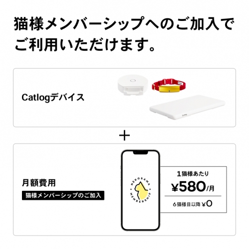 K2156 【ペット用デバイス】猫の行動と体調を見守るスマート首輪