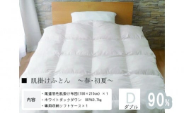 洗いのプロと眠りのプロが届ける尾道ダウンプロジェクトの第一弾。もっと心地よく、さらに清潔に！洗いのプロにより丁寧に仕上げられたダウンを使い眠りのプロが羽毛掛ふとんを仕上げました。○使用する羽毛は尾道の