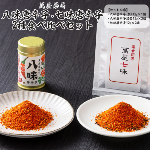 【萬屋薬局】八味唐辛子・七味唐辛子2種食べ比べセット 薬味・辛い・漢方 FZ22-740 645471 - 山形県山形市