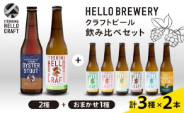 ■糸島の綺麗な湧き水と特産物で造る、ここでしか飲めないビール！糸島は上深江の長閑な風景を一望することができる、小さなブルワリーで造り上げるクラフトビールです。二丈岳の麓の湧き水を仕込み水に使用して心を