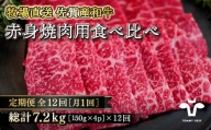 【定期便12回】【牧場直送】佐賀産黒毛和牛 赤身焼肉用 600g：C261-002