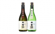 【GI　NAGANO】木曽路の吟醸酒を味わうセット(大吟醸・純米吟醸)　720ml