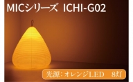 CX-5　MICシリーズ ICHI-GO2