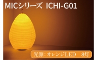 CX-6　MICシリーズ ICHI-GO1