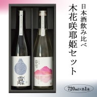 日本酒飲み比べ「木花咲耶姫セット」※北海道・沖縄・離島への配送不可