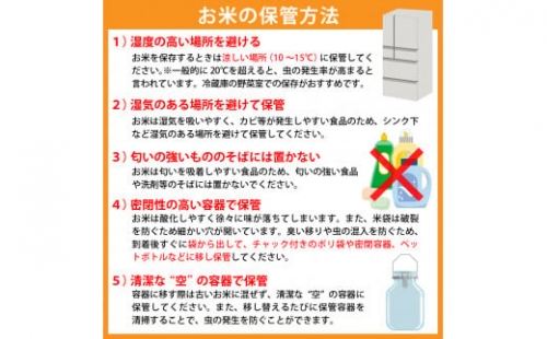 令和5年産米】※選べる配送時期※ 特別栽培米 つや姫60kg（20kg×3ヶ月