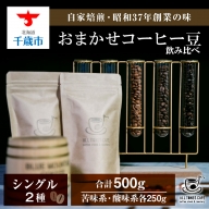 コーヒー 飲み比べ シングル 豆 珈琲 セット ギフト おまかせ 苦味系 酸味系 2種 【ALL TONES CAFE】