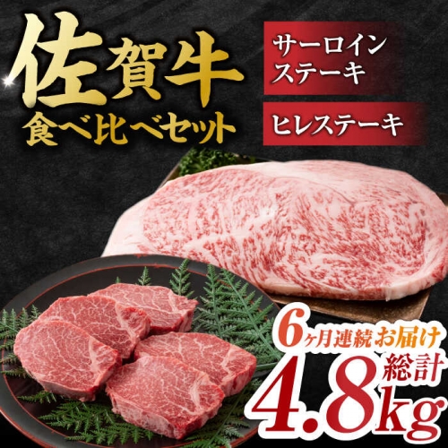 【6回定期便】艶さし！ 佐賀牛 ヒレステーキ＆サーロインステーキ 食べ比べ セット 計4.8kg  （ヒレ150g・サーロイン250g×各2枚×6回） 吉野ヶ里町 [FDB037] 976250 - 佐賀県吉野ヶ里町