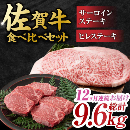 【12回定期便】佐賀牛 ヒレステーキ＆サーロインステーキ 食べ比べ セット 計9.6kg  （ヒレ150g・サーロイン250g×各2枚×12回） 吉野ヶ里町 [FDB038] 976251 - 佐賀県吉野ヶ里町