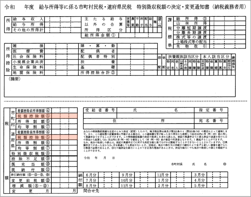 住民税決定通知書画像