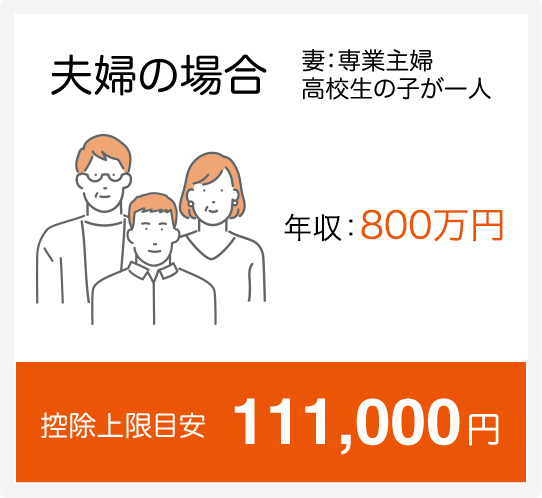 夫婦の場合(専業主婦+高校生)