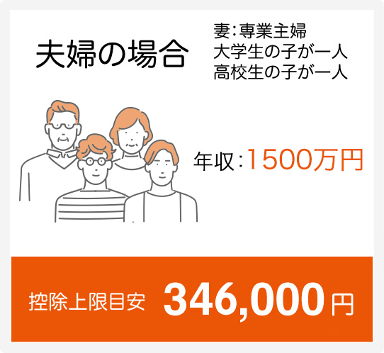 夫婦の場合(専業主婦+大学生+高校生)