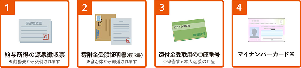 税務署へ郵送・持ち込みで申告する場合に必要なもの