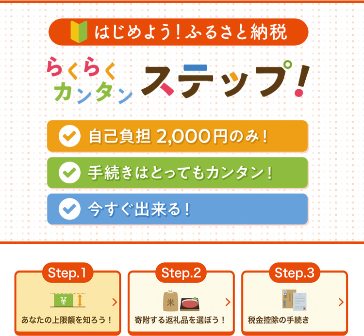はじめよう!ふるさと納税 らくらくカンタンステップ!