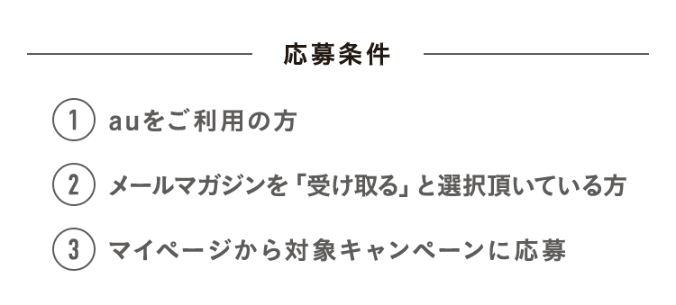 応募条件