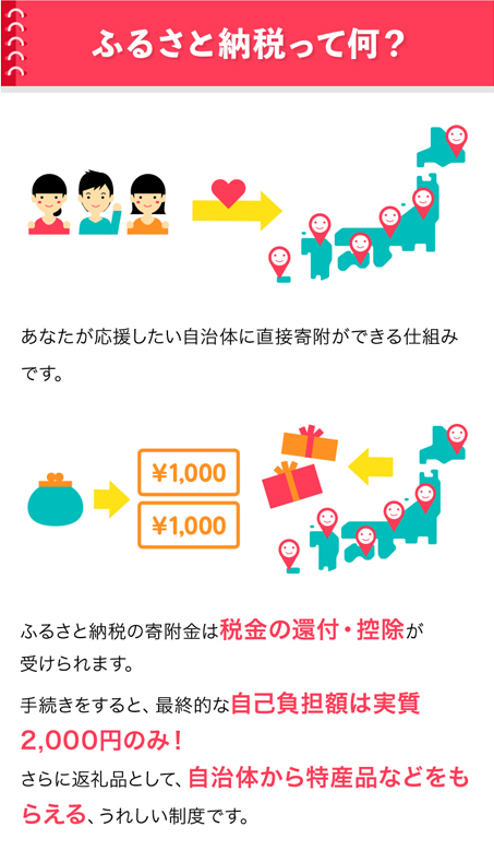 ふるさと納税って何?