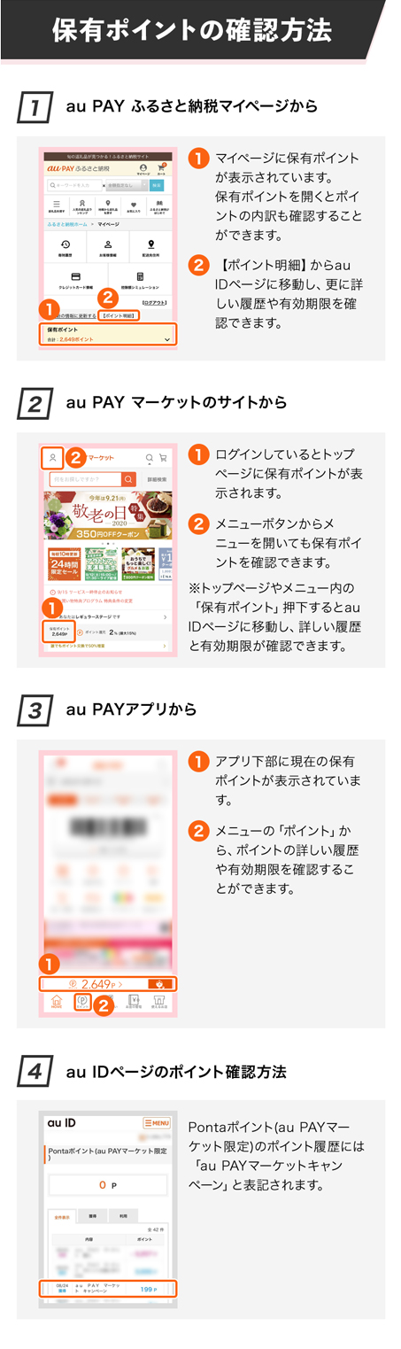 保有ポイントの確認方法