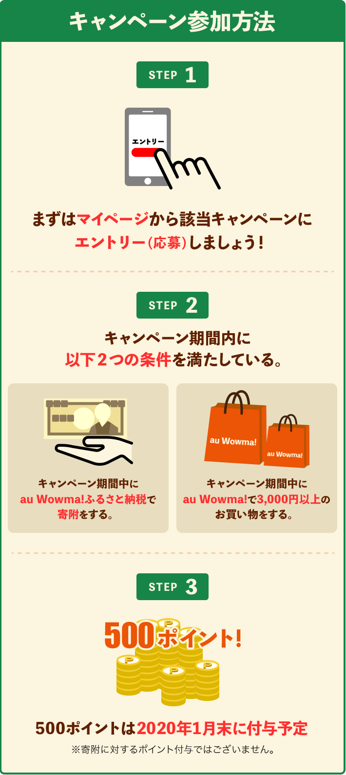 キャンペーン参加方法 STEP1 まずはマイページから該当キャンペーンにエントリー(応募)しましょう! STEP2 キャンペーン期間中に以下2つの条件を満たしている。・キャンペーン期間中にau Wowma!ふるさと納税で寄附をする。・キャンペーン期間中にau Wowma!で3,000円以上のお買い物をする。 STEP3 500ポイントは2020年1月末に付与予定 ※寄附に対するポイント付与ではございません。
