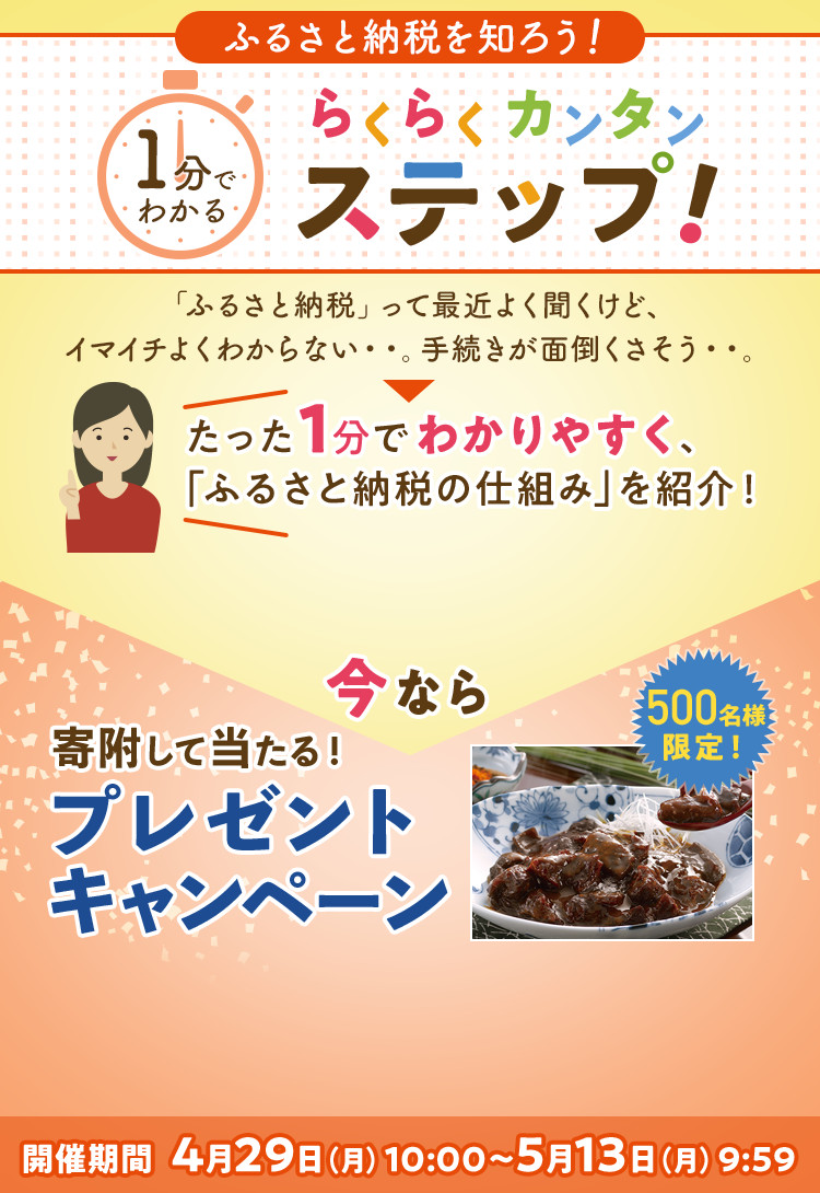 寄付して当たる!プレゼントキャンペーン