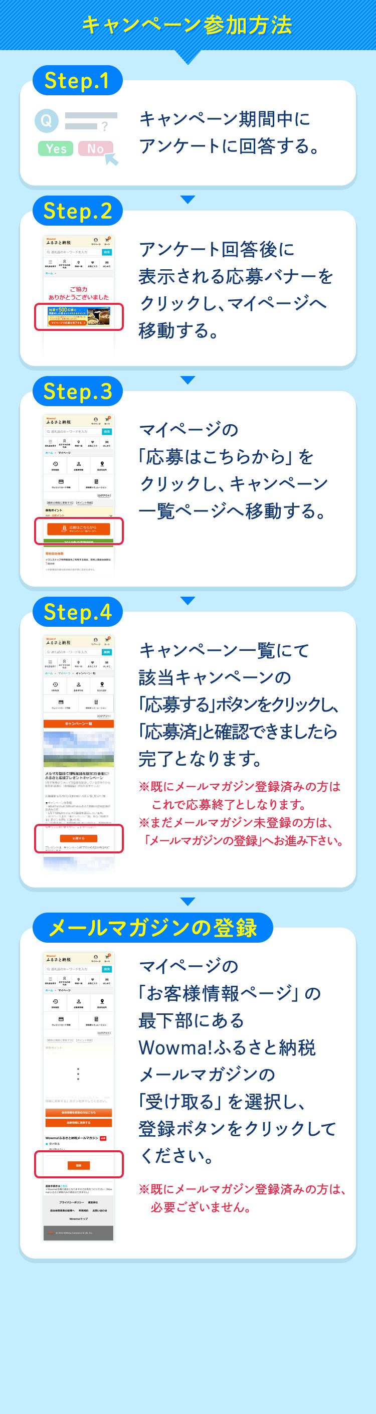応募条件