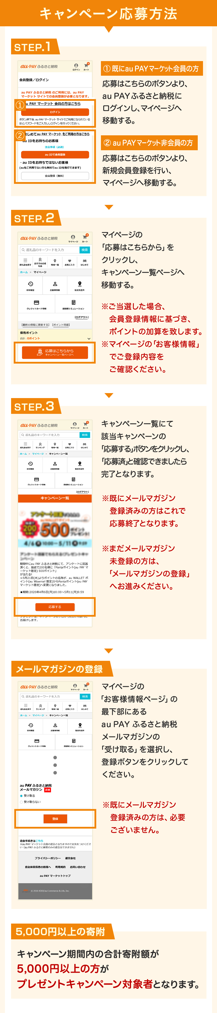 キャンペーン応募方法