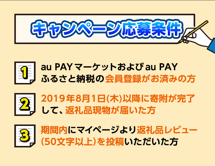 キャンペーン応募条件