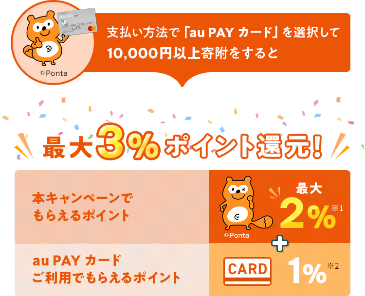 支払い方法で「au PAY カード」を選択して10,000円以上寄附すると最大3%ポイント還元 本キャンペーンでもらえるポイント最大2% ※1 au PAY カードご利用でもらえるポイント1% ※2