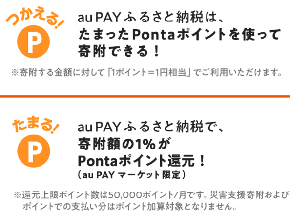 au PAY ふるさと納税は、たまったPontaポイントを使って寄附できる！ ※寄附する金額に対して「1ポイント=1円相当」でご利用いただけます。 au PAY ふるさと納税で、寄附額の1%がPontaポイント還元！（au PAY マーケット限定） ※還元上限ポイント数は50,000ポイント/月です。災害支援寄附およびポイントでの支払い分はポイント加算対象となりません。