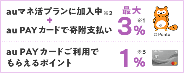 auマネ活プランに加入中 ※2 ＋ au PAY カードで寄附支払い　最大3% ※1 au PAY カードご利用でもらえるポイント　1% ※3