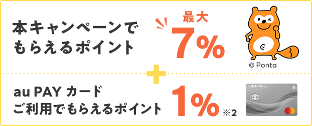 本キャンペーンでもらえるポイント 最大7％ au PAY カードご利用でもらえるポイント 1％ ※2