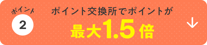 ポイント2　ポイント交換所でポイントが最大1.5倍