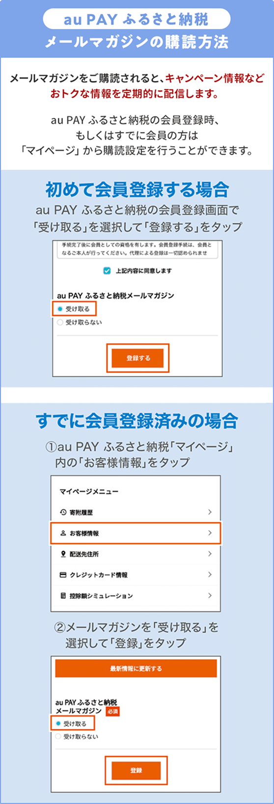 【au PAY ふるさと納税 メールマガジンの購読方法】メールマガジンを購読されると、キャンペーン情報などおトクな情報を定期的に配信します。au PAY ふるさと納税の会員登録時、もしくはすでに会員の方は「マイページ」から購読設定を行うことができます。初めて会員登録する場合 au PAY ふるさと納税の会員登録画面で「受け取る」を選択して「登録する」をタップ すでに会員登録済みの場合 ①au PAY ふるさと納税「マイページ」内の「お客様情報」をタップ ②メールマガジンを「受け取る」を選択して「登録」をタップ