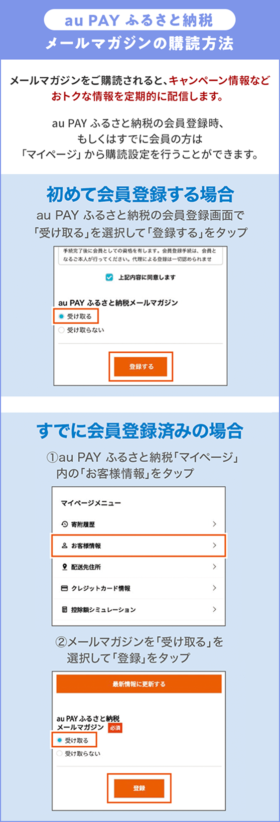 【au PAY ふるさと納税 メールマガジンの購読方法】メールマガジンを購読されると、キャンペーン情報などおトクな情報を定期的に配信します。au PAY ふるさと納税の会員登録時、もしくはすでに会員の方は「マイページ」から購読設定を行うことができます。初めて会員登録する場合　au PAY ふるさと納税の会員登録画面で「受け取る」を選択して「登録する」をタップ　すでに会員登録済みの場合　①au PAY ふるさと納税「マイページ」内の「お客様情報」をタップ　②メールマガジンを「受け取る」を選択して「登録」をタップ