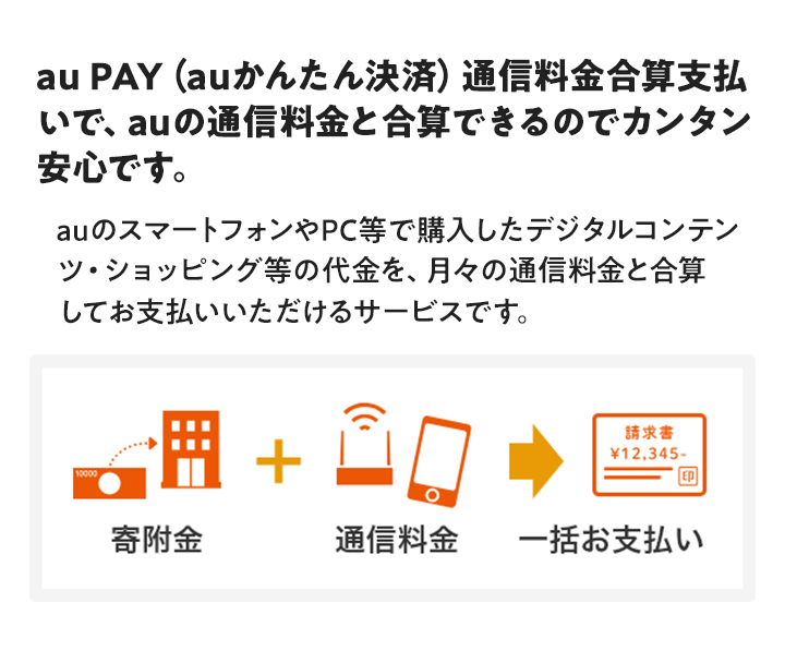 au PAY(auかんたん決済)通信料金合算支払いで、auの通信料金と合算できるのでカンタン安心です。auのスマートフォンやPC等で購入したデジタルコンテンツ・ショッピング等の代金を、月々の通信料金と合算してお支払いいただけるサービスです。寄附金+通信料金→一括お支払い