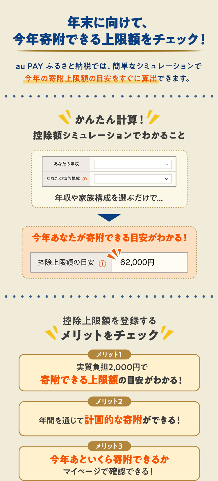 年末に向けて、今年寄附できる上限額をチェック！ au PAY ふるさと納税では、簡単なシミュレーションで今年の寄附上限額の目安をすぐに算出できます。 かんたん計算！ 控除額シミュレーションでわかること 年収や家族構成を選ぶだけで… 今年あなたが寄附できる目安がわかる！ 控除上限額を登録する メリットをチェック メリット1 実質負担2,000円で寄附できる上限額の目安がわかる！ メリット2 年間を通じて計画的な寄附ができる！ メリット3 今年あといくら寄附できるかマイページで確認できる！